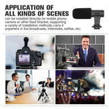 Portable Camera Microphone, Rabbit Hair Video Interview Microphone Directional Recording Shotgun Mic with Shock Mount for iPhone