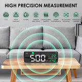 CO2 Detector Aiment 3 in 1 Carbon Dioxide Detector Wall Mount NDIR Sensor Air Quality Monitor Temperature Humidity Air Analyzer