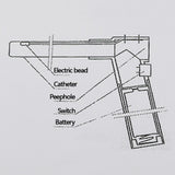 Cattle Endoscope Artificial Insemination Examine Portable Tools Livestock Endoscope Investigation Tool Veterinary Instruments