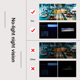 360° Panoramic Dashboard Car DVR 12-Inch Touch Screen 4 Channel FHD 1080P IPS Video Recorder 4 Split Screen Display Dash Cam
