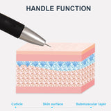 Red Blood Vessel Spots Vascular Removal Beauty Equipment High Frequency Needle RF Spider Veins Removal Anti Redness Machine
