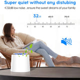 SY-701 Air Purifier Portable 3in1 True HEPA&amp;Active Carbon Filters Air Cleaner With Aromatherapy Negative Ion Remove Formaldehyde