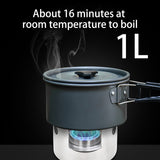Windproof Alcohol Stove Lightweight Folding Safe Portable Alcohol Furnace With Alcohol Stove For Outdoor Camping Backpacking