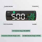 CO2 Detector Aiment 3 in 1 Carbon Dioxide Detector Wall Mount NDIR Sensor Air Quality Monitor Temperature Humidity Air Analyzer