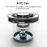 New Solar Car Air Purifier HEPA Filter Negative Ion Odor Removal Smoke Air Cleaner Xiaomi Car Air Cleaner Car Accessories