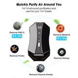 HOT Hanging Neck Air Purifier Fashion Personal Wearable Portable Necklace Air Purifier Negative Ion Generator Car Air Purifiers