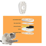 Cat Drinking Fountain, 68 Oz/2 L Pet Water Bowl Fountain, Ultra Quiet Automatic Drinking Dispenser With LED Indicator