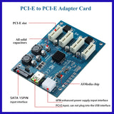 1 To 4 Port PCI Express Switch Multiplier PCI-E X1 To 4PCI-E X16 Expansion Kit  HUB 6Pin Sata USB Riser Card for BTC Miner Minin