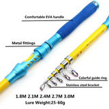 1.8m 2.7m 3.0m Telescopic Fishing Rod Carbon carp pole Spinning Rods for Fresh Salt Water Travel Tackle Rocky sea fishing pesca