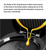 220V Household Electric Crepe Maker Non-Stick Pancake Baking Pan Automatic Multi Cooker Frying Pan 2 Side Fast Heating
