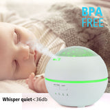 Electric Aromatherapy Diffuser 220V Steam Machine Air Humidifier Fragrance Diffuser Home Aromatic for Bedroom with LED Light