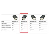 Electronic Lock With Unlock Records, Smart Lock Without Power, Padlock For Warehouse, Passive Electronic Smart Lock