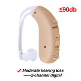 Cofoe Intelligent BTE hearing aid digital Portable Sound Amplifier dual channel noise reduction for Severe hearing loss Ear Care