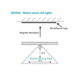 Under Cabinet LED Light Bar Ultra Slim Dimmable Cool-Touch Design USB Charging Interface Great for Kitchen Counter Lighting