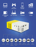 USB Led Projector Mini Home Theater Cinema Beamer AV SD Audio Hdmi-compatible 1080P HD Full Screen Video Media Player Yg300 Pro