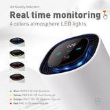 Easycare portable rechargeable remove germs bacteria baby room office desk car air purifier