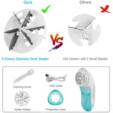 Electric Lint Remover & Fabric Shaver, Small Home Stainless Portable Fuzz Remover for Fabric, Pet Hair,Blanket