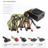 2000W Mining Power Supply Support 8 GPUS GPU Mining Rig, For ETH Bitcoin Ethereum Miner With Power Cable US Plug