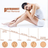 Professional Permanent IPL Hair Removal Laser Epilator For Women 999999 Flash LCD Display Bikini Ipl Laser Hair Removal Machine