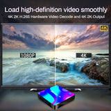 Transpeed Android 11 TV BOX 2.4G&5.8G Wifi 32G 64G 128G 4k 3D Bluetooth TV receiver Media player HDR+ High Qualty Very Fast Box