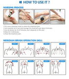 Micro Electrical Far Infrared Physiotheraphy Vibration Massage Machine Multifunctional Preserving Health Device for Shaping Body