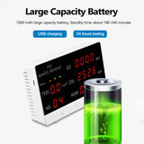 5-In-1 Air Quality Monitor Home Air Quality Detector Pollution Tester CO/CO2/HCHO/AQI/TVOC Real-time Monitoring With LED Screen