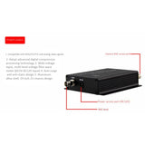 AHD/CVI/TVI Coaxial High-Definition Quad Multiplexer Coaxial Superimposer Plug and Play Support Multi-Node Networking