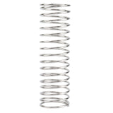 Solar Pool Ionizer Replacement Copper Anode and Basket Screen for Solar Pool Ionizer Purifier Purifiers