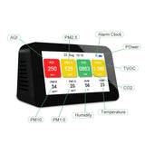 DM601 air quality detector measures carbon dioxide, CO2 dust, PM2.5TVOC benzene temperature and humidity