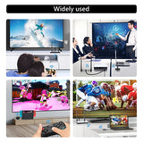 Wireless HDMI-Compatible Transmitter And Receiver, Wireless Mini Projector 4K @30Hz For Laptop Phone To HDTV Projector