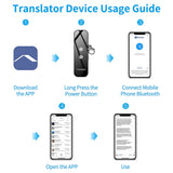 Smart Voice Translator Smart Instant Real Time Voice 137 Languages Travel Business Translator For IPhone &amp; Android