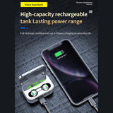Wireless Sports Headphones Smart Digital Display Type-C Charging Stereo Noise Cancelling In-ear Headphones 800 MAh Long Standby