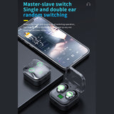 BT5.3 True Wireless Headphones with Microphone In-ear Music Earphone Noise Reduction Sport Headset Mini Earbuds