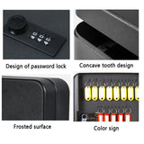 Security Lockable Metal Organizer Home Resettable Code Wall Mounted Office Indoor Outdoor Key Safe Box Password Combination Lock