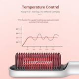 Hot Hair Straighteners Brush Women Hair Styler Curling Iron Electric Hot Comb Straightener Fast Heating Curler Hair Caring Tools