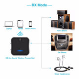 B19 AptX HD Low Latency Bluetooth 5.0 Audio Transmitter Receiver Music CSR8675 TV PC Wireless Adapter RCA/SPDIF/3.5mm Aux Jack
