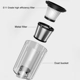 14000Pa Wireless Car Vacuum Cleaner Cordless Handheld Chargeable Auto Vacuum for Home &amp; Car &amp; Pet Brushless Vacuum Cleaner Tool