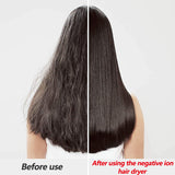 Negative ion hair dryer professional salon hairdryer household strong fast drying wind gale speed Portable blow dryer Anion