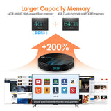 New 2021 Mini Smart TV Box Android 9.0 2.4G/5G Wifi HK1 MAX RK3318 Quad-Core BT 4.0 Set Top Box Media Player 4G 64G Dropshipping