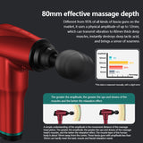 Electric Full Body Head Massager, Impact Muscle Massager, Physiotherapy Massage Gun, Neck And Back Relaxing Massager, Massager