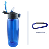 Water Bottle Made of Tritan with Water Filter Lockable Lid BPA Free Water Purifier Bottle for Travel Camping Travel Emergency
