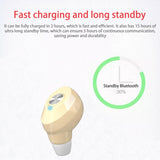 2021 New Unisex Wireless Bluetooth-compatible Headset Noise Reduction Mini Monaural Sports Outdoor Earphone With Microphone