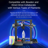 CREALITY 3D E·Fit Extruder Kit Dual Gear Feeding Design 3:1 Gear Drive Remote And Direct Extrusion for Ender3 Ender-3 V2 Ender-3