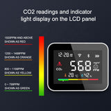 Tuya Wifi CO2 Meter VOC Gas Detector Smart Air Quality Monitor Automation Alarm Detector Temperature Humidity Sensor