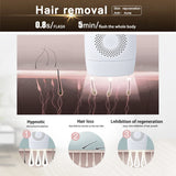 Professional 1900,000 Flash IPL Epilator Laser Hair Removal LCD Display Machine Permanent Bikini Trimmer Electric Depilador