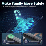 Fingerprint Smart Door Lock Door Knob With Keypad Keyless Entry Door Lock With Handle For Home Hotel Office Apartment