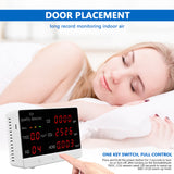 2022.5 in 1 Air Quality Monitor HCHO/CO2/TVOC/AQI/CO with 5.5'' Screen for Outdoor Indoor Home Security Air Quality Detector