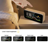 Weather Station Digital Alarm Clock Outdoor Indoor Temperature Humidity Meter Wireless Radio Clocks Desk Table Home