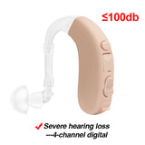 Cofoe Intelligent BTE hearing aid digital Portable Sound Amplifier dual channel noise reduction for Severe hearing loss Ear Care