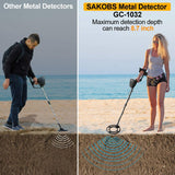 Metal Detector, High Precision Adjustable Waterproof Metal Detector, with LCD Display, Suitable for Adults and Children